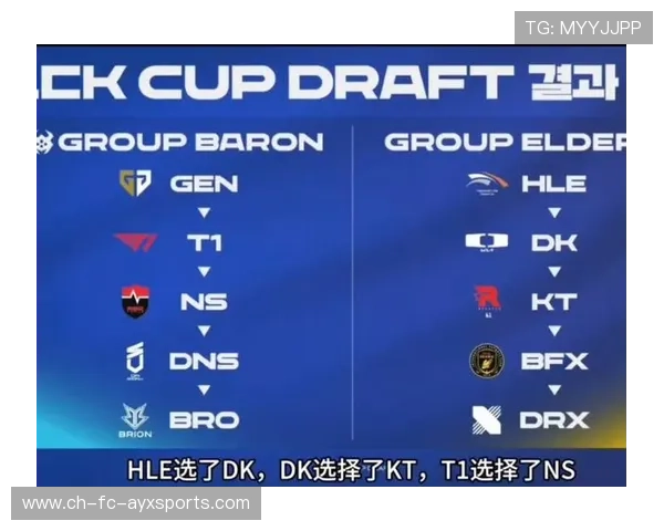 LCK赛事规则更新公布，lck比赛规则