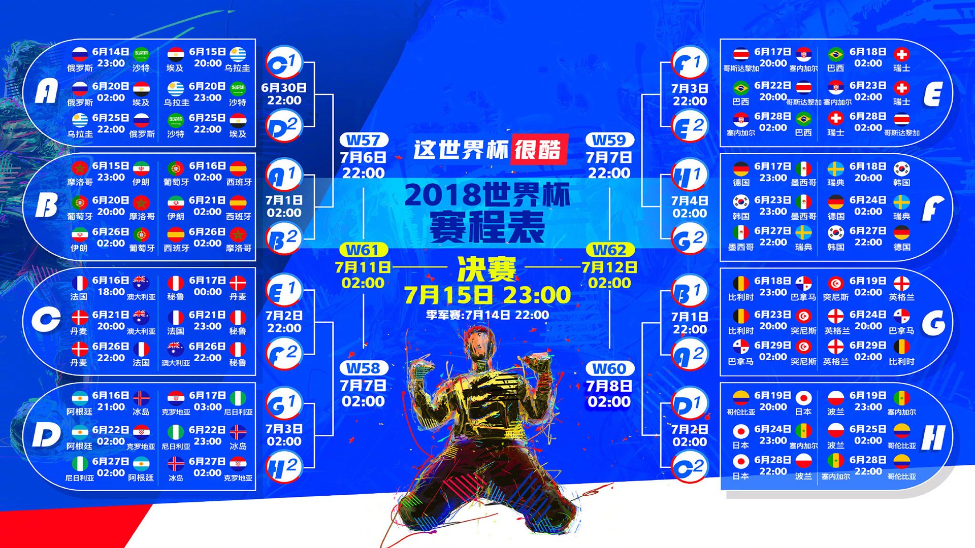 国足门将大脚出击行为模式可视化研究，足球守门员大脚